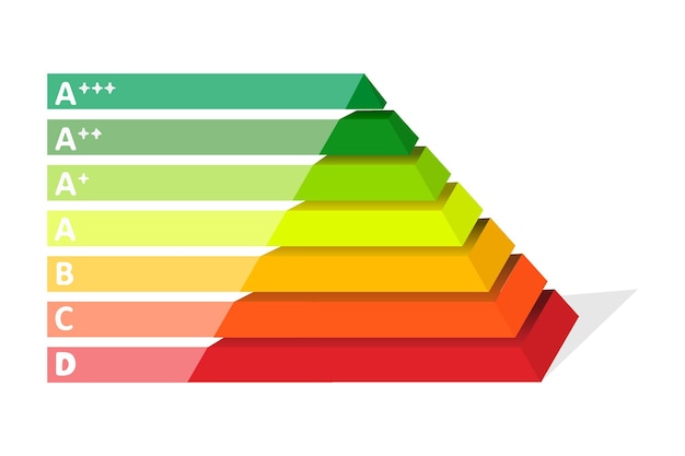 Ogrzewanie podłogowe jaka temperatura na piecu gazowym jest idealna